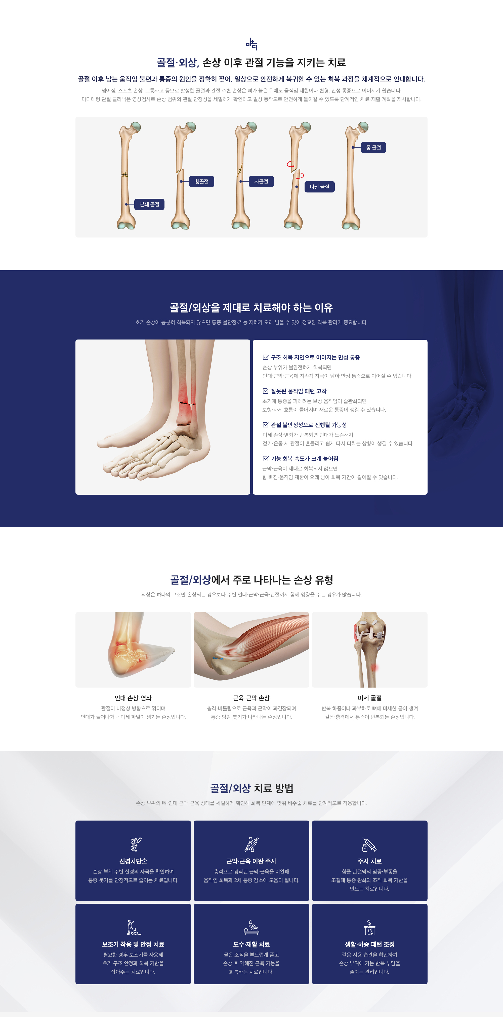 골절/외상